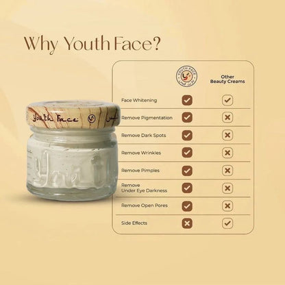 Youth Face Cream